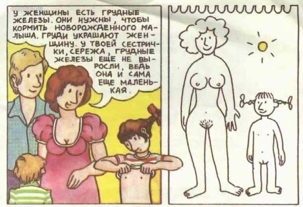 Откуда берутся дети? Откуда берутся дети?
